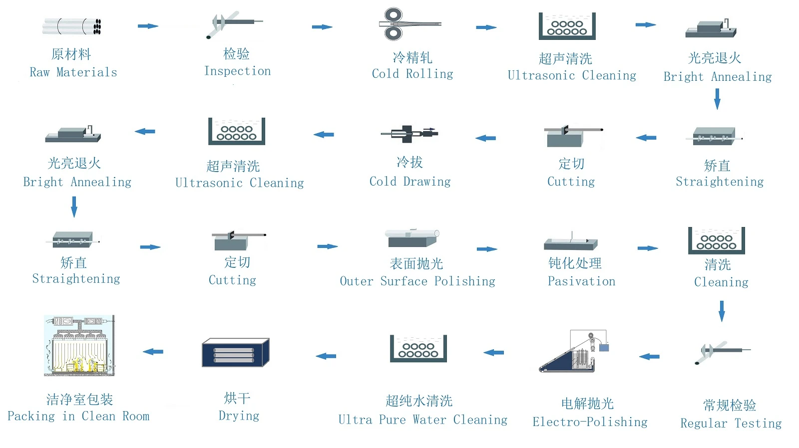 QQ20240131110530